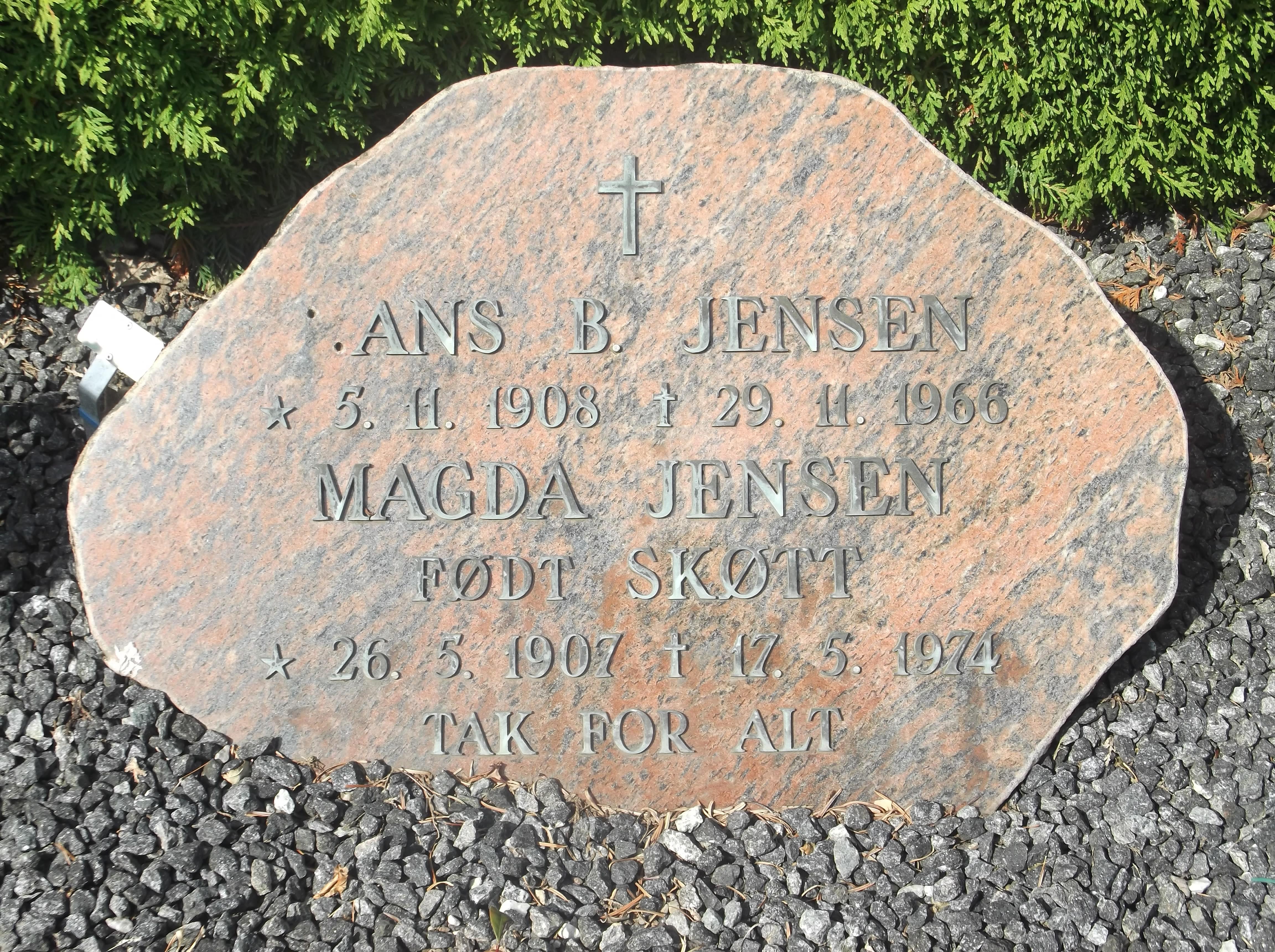 Hans B. Jensen